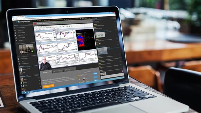 what is forex trendline analysis