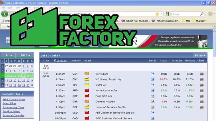 how to read and use forex factory calendar